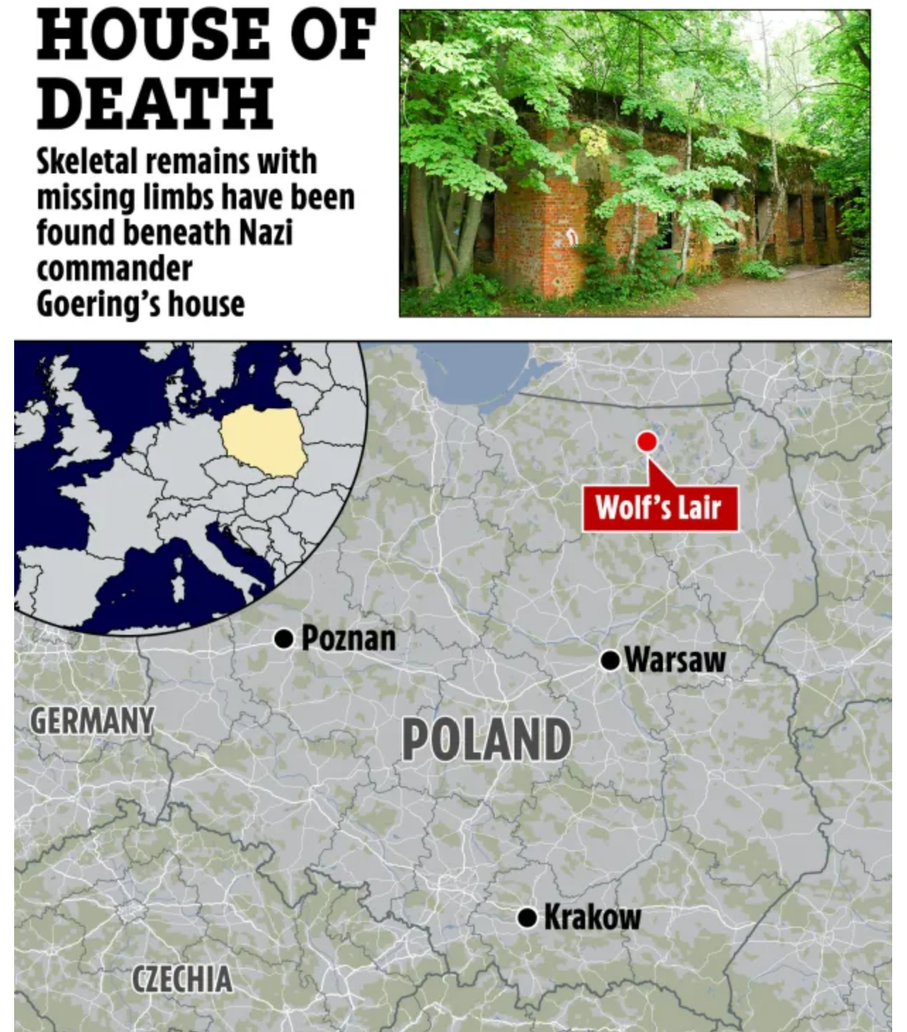 5 جسد با دست و پا بریده در اردوگاه آدولف هیتلر در لهستان پیدا شد.