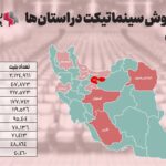 سینمایی ترین استان های ایران در سال 1403 کدامند؟