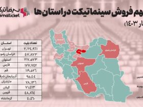 سینمایی ترین استان های ایران در سال 1403 کدامند؟