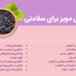 11 دلیل قانع کننده برای جدی گرفتن خوردن کشمش