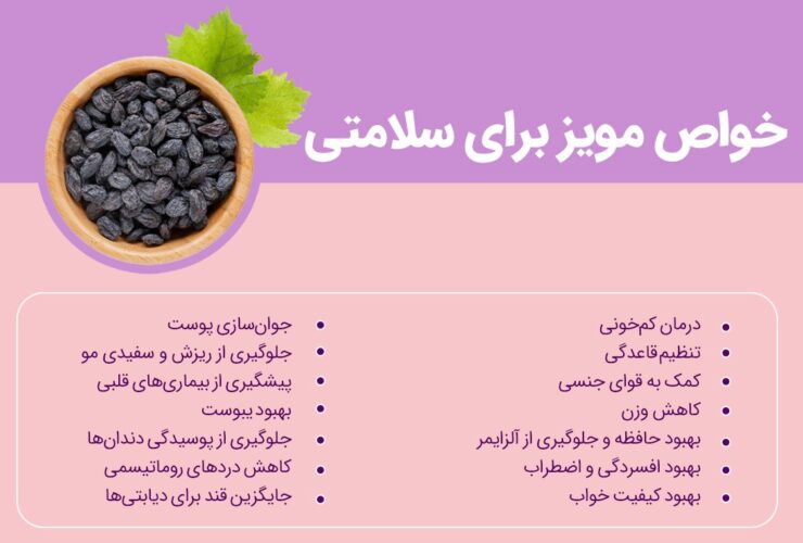 11 دلیل قانع کننده برای جدی گرفتن خوردن کشمش