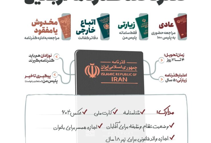 زائران اربعین حسینی این مطلب را بخوانند