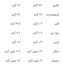 برنج سفید یا قهوه ای؟ کدام بهتر است؟