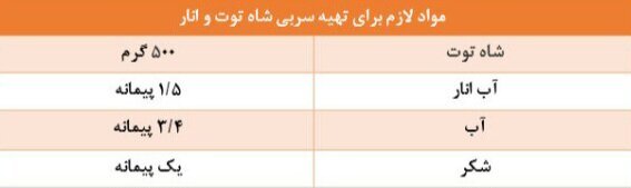 دسر انار؛ خوشمزه و پرطرفدار ///