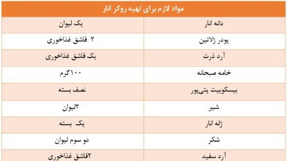 دسر انار؛ خوشمزه و پرطرفدار ///