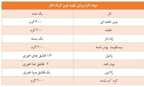 دسر انار؛ خوشمزه و پرطرفدار ///