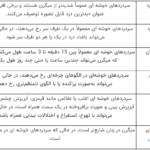 تفاوت سردرد خوشه ای و میگرن علائم، علل و روش