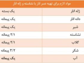 دسر انار؛ خوشمزه و پرطرفدار