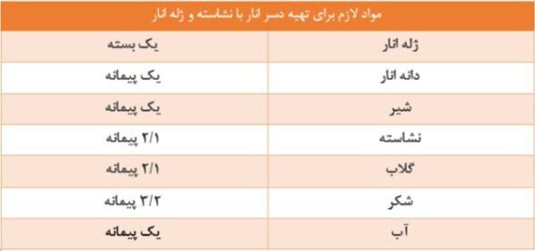 دسر انار؛ خوشمزه و پرطرفدار