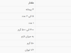 غذای خانگی بدون گوشت؛ سریع و ارزان برای شام