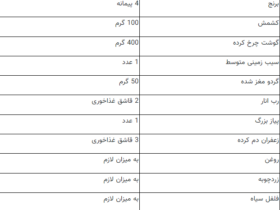 پخت قنبرپلوی اصیل شیرازی با ترفندهای خاص