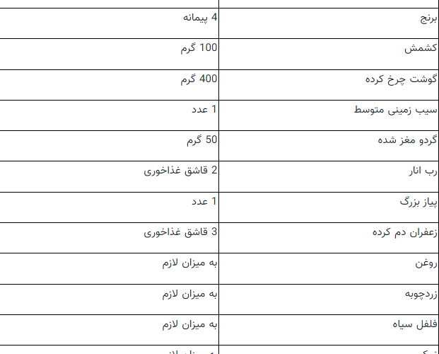 پخت قنبرپلوی اصیل شیرازی با ترفندهای خاص