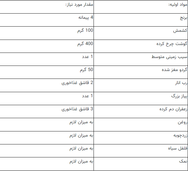 پخت قنبرپلوی اصیل شیرازی با ترفندهای خاص