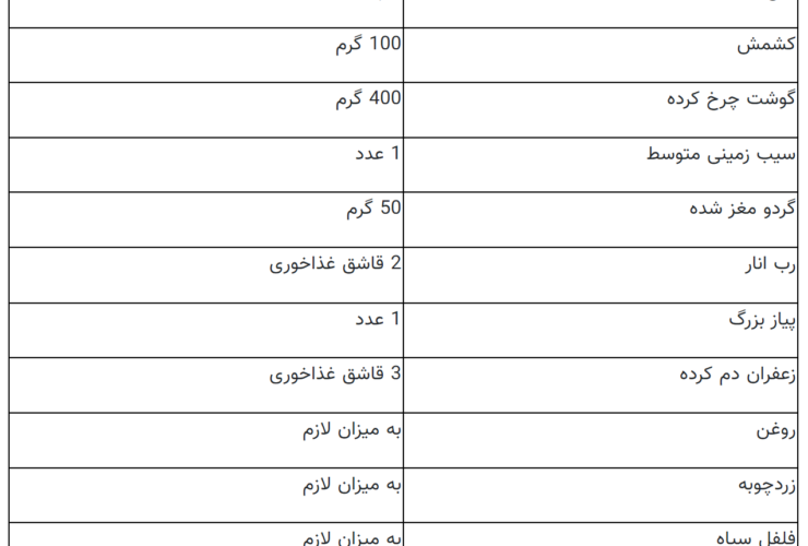 پخت پلو اصیل شیرازی با نکاتی خاص