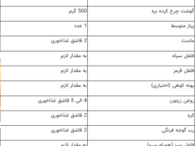 چگونه اسکندر کباب ترکی اصیل با طعمی فراموش نشدنی تهیه