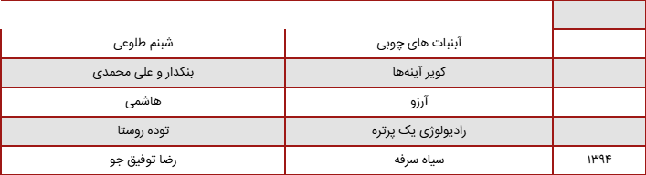 بیوگرافی، عکس ها و زندگی کورش تهامی (عکس)