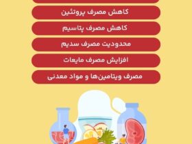 رژیم اورمیک؛ گزینه ای برای بیماران کلیوی