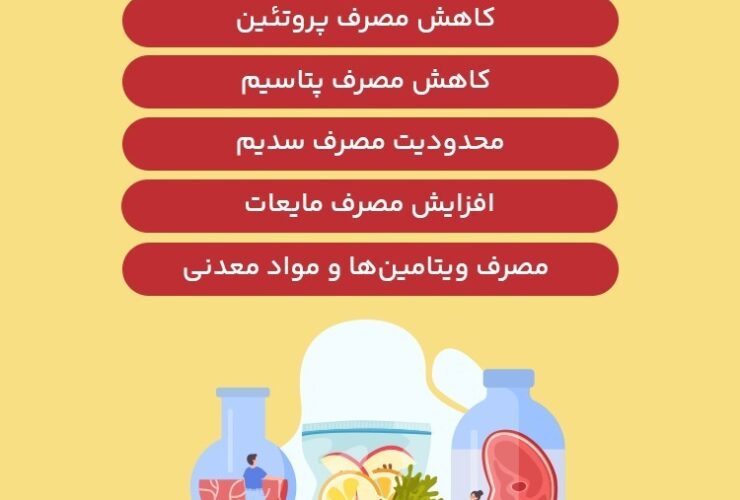 رژیم اورمیک؛ گزینه ای برای بیماران کلیوی