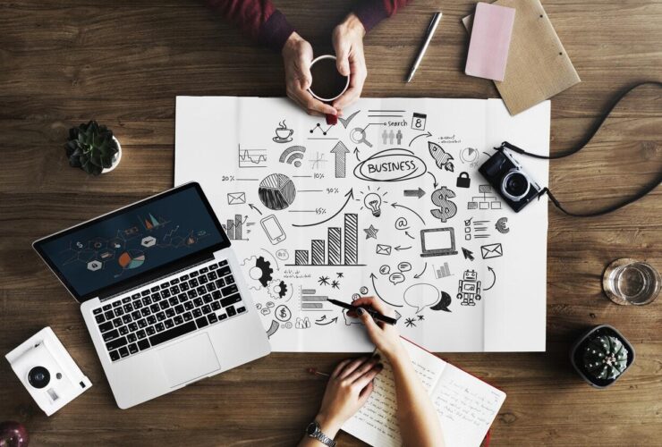 7 مهارت ضروری برای ایجاد یک کسب و کار موفق