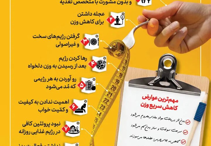 برای کاهش وزن از این 10 اشتباه اجتناب کنید