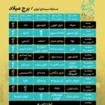 از ساعت 0900 در فیلم Sayad و Fajr فیلم آغاز