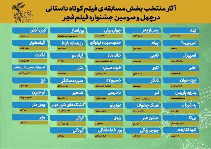 اسامی آثار کوتاه فیلم فجر اعلام شد