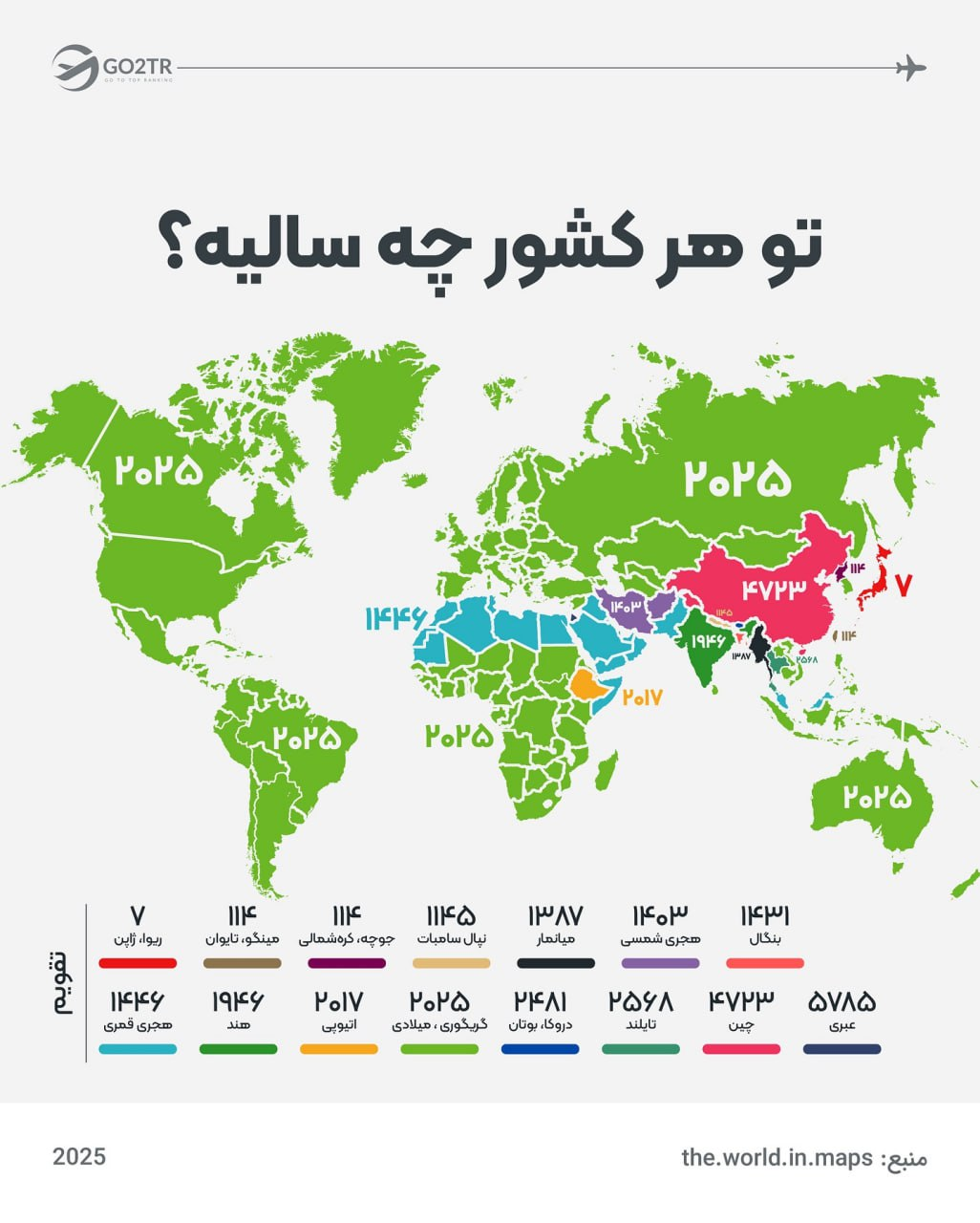 عکس اکنون هر کشور چه سالی است؟