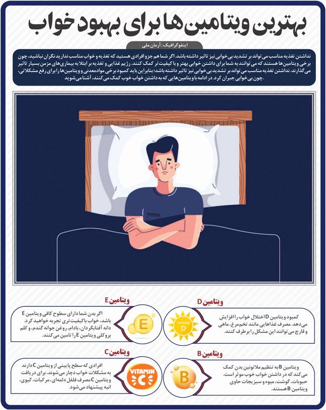 ویتامین هایی که به شما کمک می کنند راحت تر