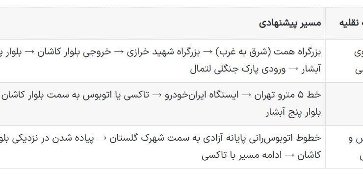 پارک جنگلی Latal Tehran ؛ مکانی غیرقانونی برای فرار از شلوغی و شلوغی شهر