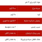 نحوه تهیه غذای مرغ کره ای ؛ دستور العمل پخته شده خوشمزه و متفاوت با عطر آسیایی