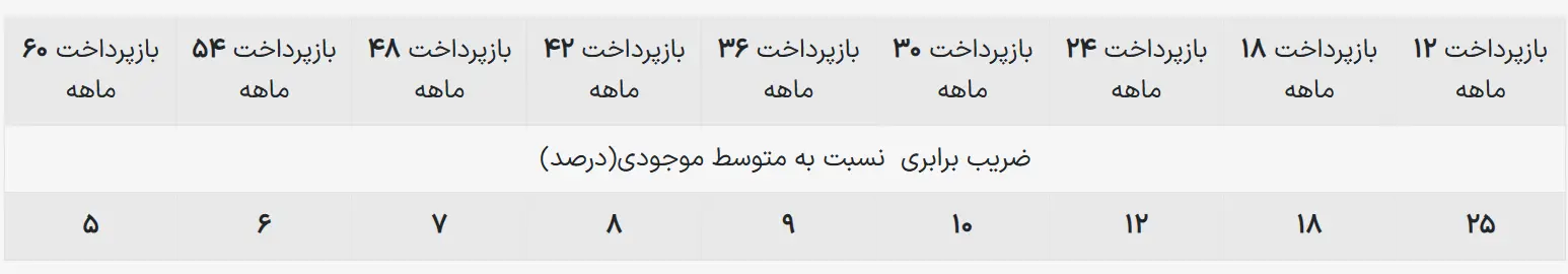 صفحه صفحه 2025-05-16 230450