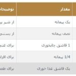 نحوه ساخت مدرسه شیر تابستانی با طعم کارامل
