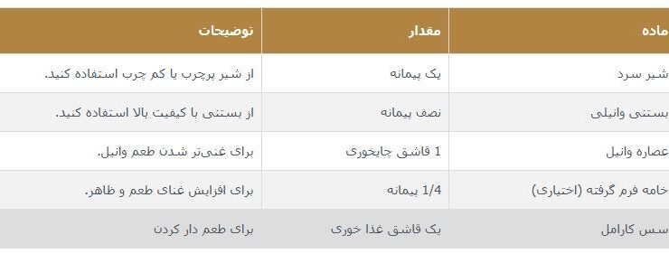 نحوه ساخت مدرسه شیر تابستانی با طعم کارامل