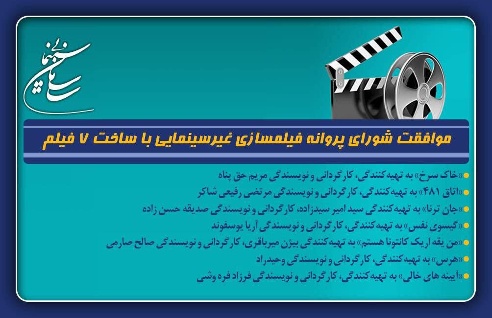 4 برای ساخت فیلم -تأیید مجوز فیلم بدون آلم