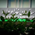 هشدار مدیریت مواد غذایی و دارویی برای لامپ لاغر Monjaro