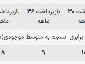 صفحه صفحه 2025-05-16 230450