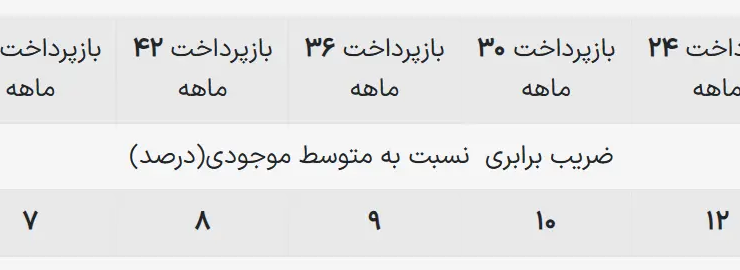 صفحه صفحه 2025-05-16 230450