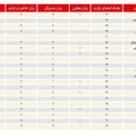 بدون عنوان -1