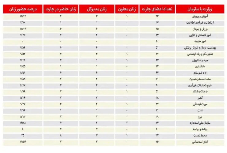 بدون عنوان -1