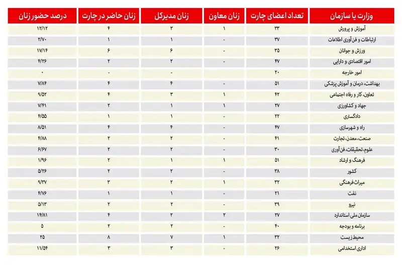 بدون عنوان -1