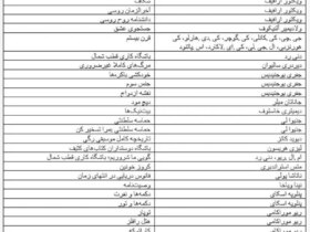 لیست کتاب