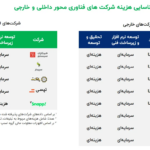 مالی