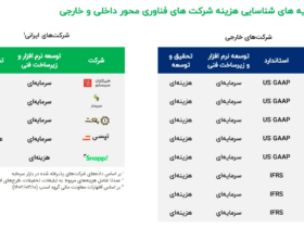 مالی