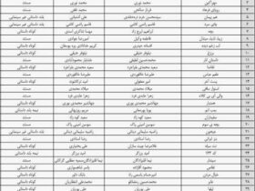 محمد رضا آرف با همه فرمانداران ارتباط برقرار کرد