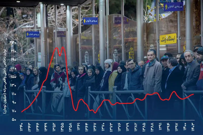 004+کپی