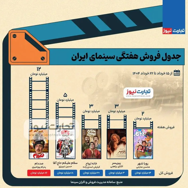 سینما