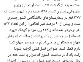 به دنبال تجاوز به رژیم صهیونیستی ، آخرین آمار شهدا و شهدای