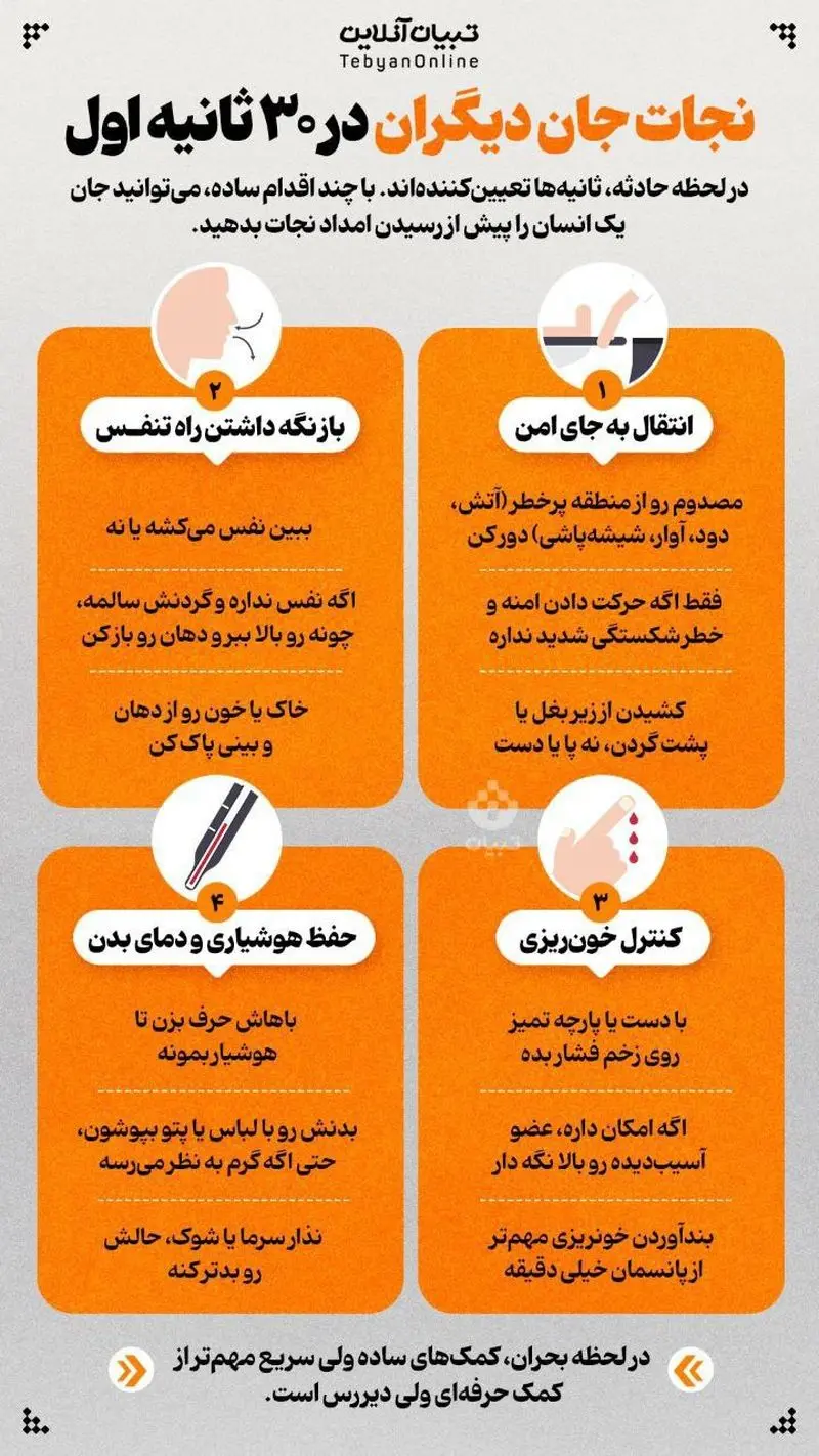 جان دیگران را نجات دهید