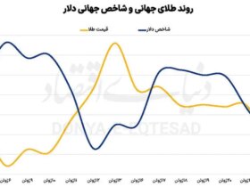 2+کپی