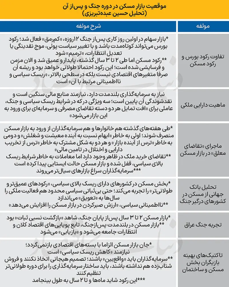 Untitled-1+کپی